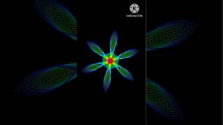 python coding beauty #coding #pythonlanguage #turtlelibrary