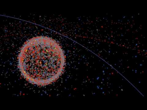 Elon Musk's Satellites VS Everything Else In Space