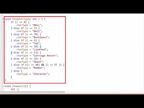 C Programming Basics : Learn C Fundamentals by Coding I PART-37 Switch statements