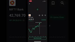 Banknifty profit booked ✅