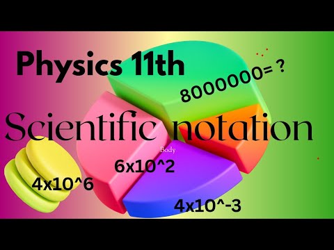 Scientific notation.How to write a big or small number in short.@Physicslearnings