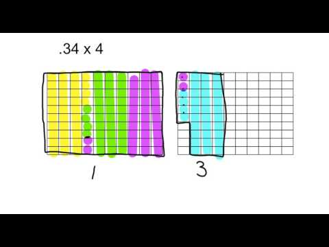 multiplying a decimal by a whole number using base 10 grid