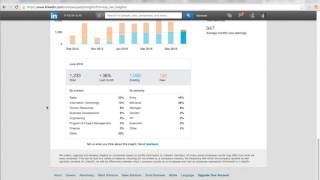 LinkedIn Rolls Out New Premium Business Insights