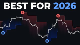 I Just Found The Most Accurate Buy Sell Indicator For 2026