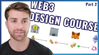 Web3 Design Course 2022 (Part 2) | Best UX of Crypto Exchanges