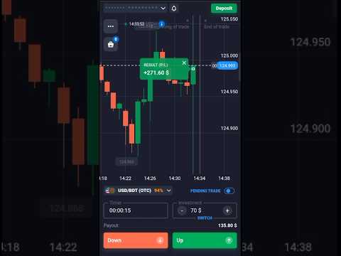 QUOTEX TRADING STRATEGY 📈 QUOTEX TRADING profit 📈