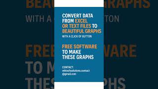 Convert boring spreadsheets into interactive charts #ExcelToGraph #FreeTools #DataVisualization