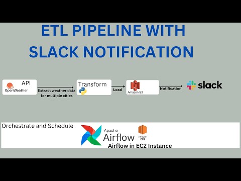 How to build and automate a python ETL pipeline and slack alert with airflow | Airflow Tutorial