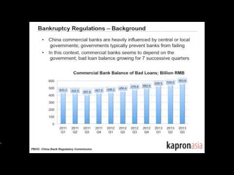 Kapronasia - 2014 Top 10 Financial Industry Trends in China