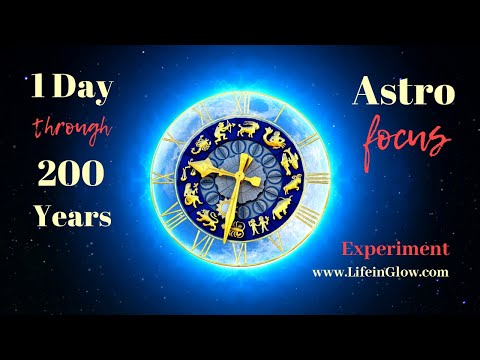 Dance with Planets - TIME TRAVEL - 1 day through 200 years