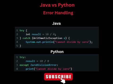 Error handling in Java and Python.#java#python#coding#programming#shorts