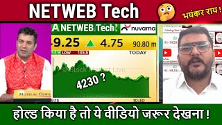 NETWEB Technologies latest news,netweb tech share future analysis,longtrrm target 2030