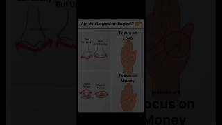 "Are You Logical or Illogical? 🤔 | Nose & Palm Test 🔮"