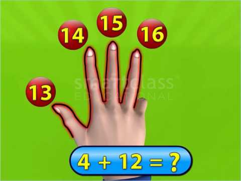 Meaning of Addition (Marathi)