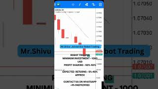 MYBOT - FX ROBOTRADE Mr.Shivu's account Robotrading by Mybot
