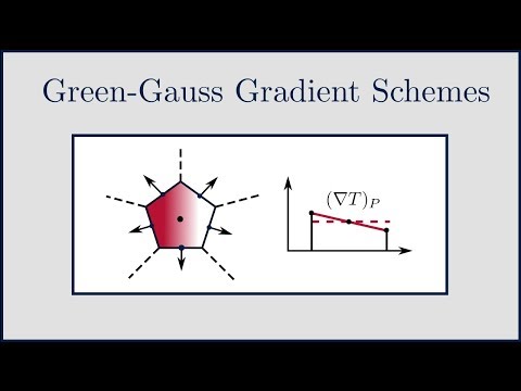[CFD] Green-Gauss Cell-Based and Node-Based Gradient Schemes