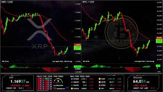 🔴 XRP BTC LIVE NEW GENERATION INDICATOR STREAM WITH SIGNALS:  5 MINUTE EDUCATION CHART