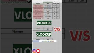 Vlookup vs lookup #excel #vlookup #xlookup #exceltutorial #lookup