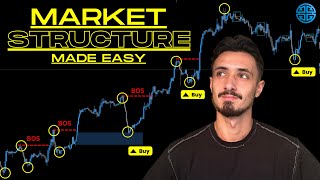 Advanced Market Structure Course (step by step) SMC