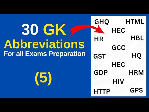 General Knowledge Questions for all Competitive Exams | Abbreviations Full Form | #quiz #gk #exam 