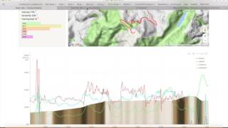 Power Meter Accuracy 1 - 2?   TESTED! Part 2 Micro Bursts