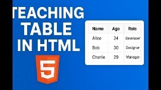 TABLE IN HTML| DHANISH KUMAR|CODERSWORLD