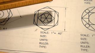 Using Scales - Engineering & Architectural