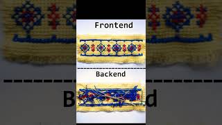 Frontend Looks Clean… Backend Be Like This 😭💻 | Coding Meme