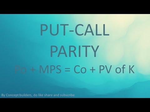 Put Call Parity | Options | - FRM / Valuation examination