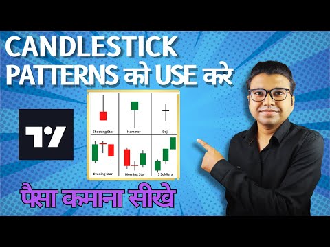 Complete Candlestick Patterns Course | Important Candlesticks | Patterns को Use  करे | AlgoTrading