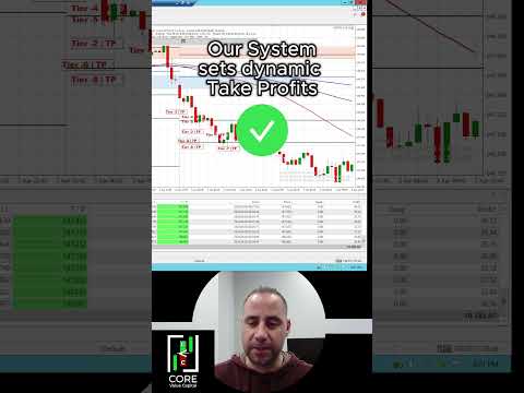 8 for 8 Winning Trades — How We Nailed USD/JPY All Day 🧠