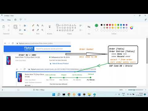SAP Commerce – Different Layers = [34] Contact Us = ChennaReddyTraining@RRRS.CO.IN