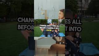 Power Query Editor -  for Data Cleaning #excel #exceldataanalytics #datacleaning #dataanalysis