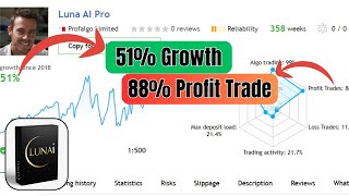 Luna AI Pro EA Review – News Scalping Robot for MT4!
