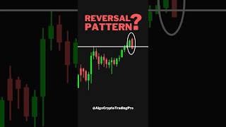 Bearish Engulfing Candlestick Pattern   Reversal Pattern #candlestickanalysis #bearishpatterns