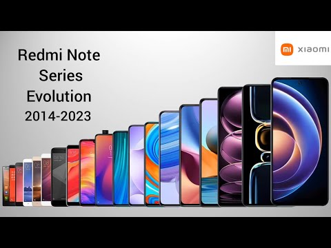 Evolution of Redmi Note Series 2014-2023