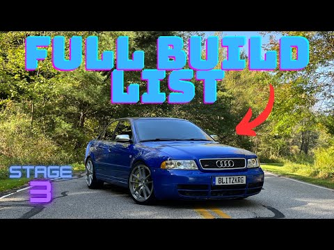 THE FULL MOD/BUILD LIST ON MY STAGE 3 B5 AUDI S4!!
