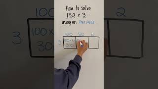 How to multiply whole numbers using an area model #multiplication #mathtips #wholenumbers