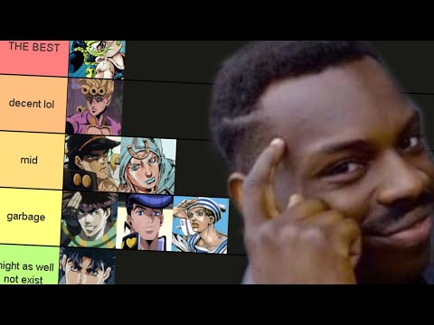 attempting to rank jjba mc's using logic