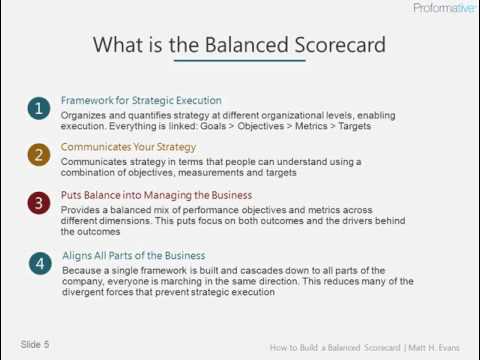 Balanced Scorecard Webinar - Opening Section