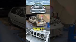 Insane Horsepower from Budget 4-Cylinder Engines 😱 #jdm #japan #honda #kseries #k #shorts #fyp