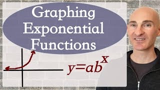 Exponential Functions (How to Graph)