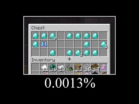 Average Speedrunner Luck