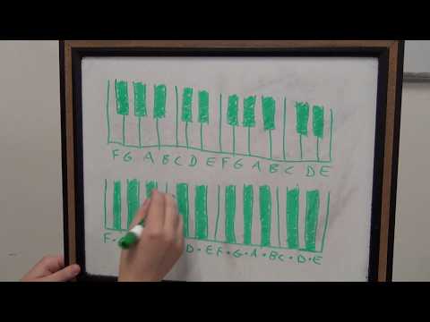 Piano #6: Building A 5 Note Major Scale In All Keys