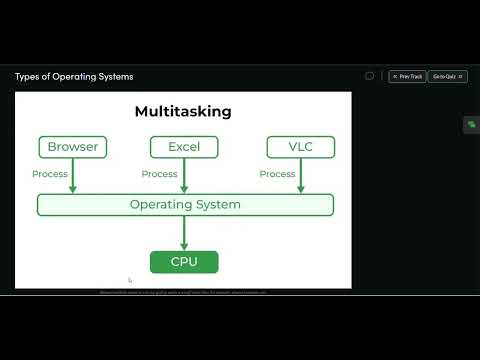 Types of OS | Multi-programming | Multi-tasking | explained  clearly checkout videos regarding types