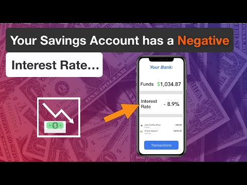 Why your Interest Rates are actually Negative - How to get a much Higher Return