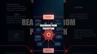 Breakthrough AI 2025: Safer, Smarter, On-Device