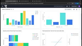 Enhancing Liveboards with Dynamic Granularity Options in ThoughtSpot
