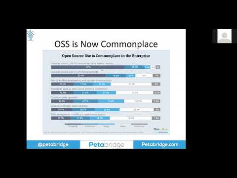 The Coming Open Source Sustainability Crisis (Aaron Stannard)