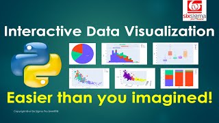 Interactive Data Visualization for Beginners Part 1